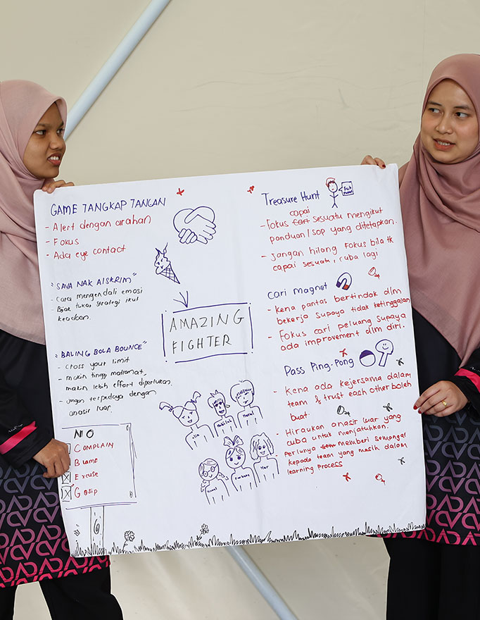 Digital Marketing Training Course - HRDF Claimable | KNKV Group 3