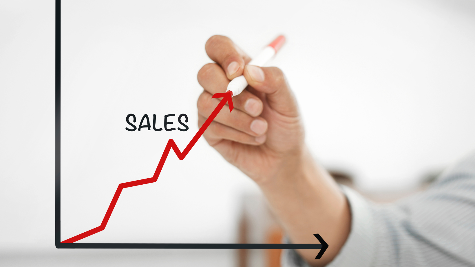 Tips Naikkan Sales: Cara Yang Paling Efektif - KNKV Group