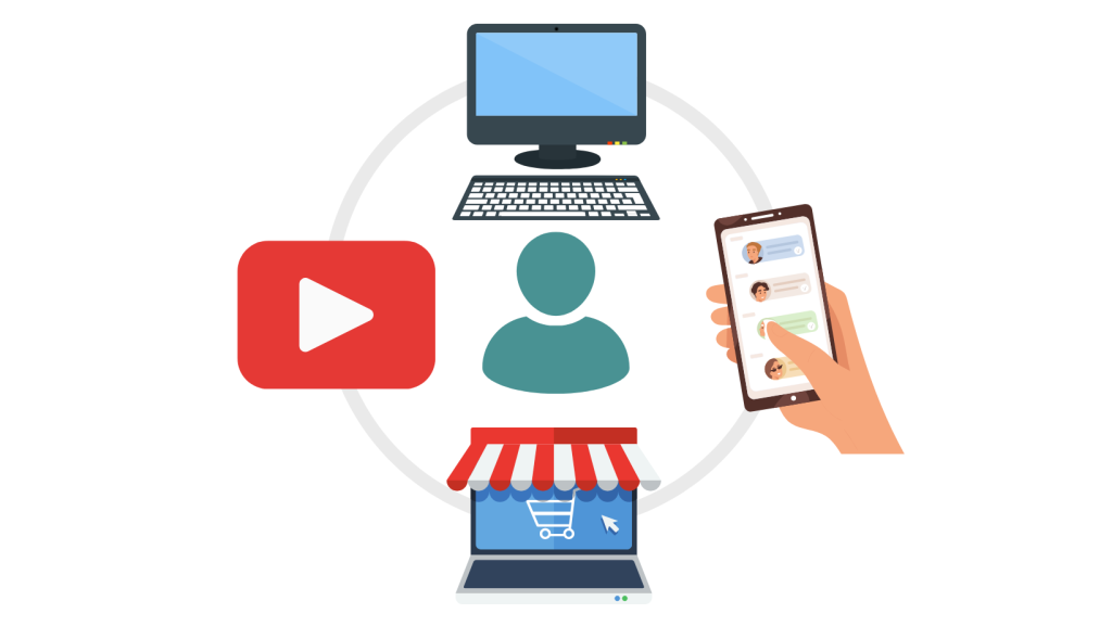 Ecommerce Marketing Trends 2025 That You Should Know - KNKV Group